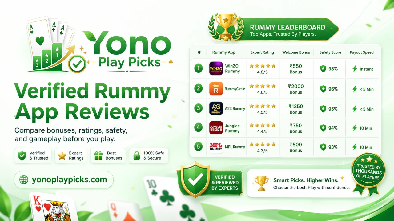 Yono Play Picks homepage banner — curated app shortlists